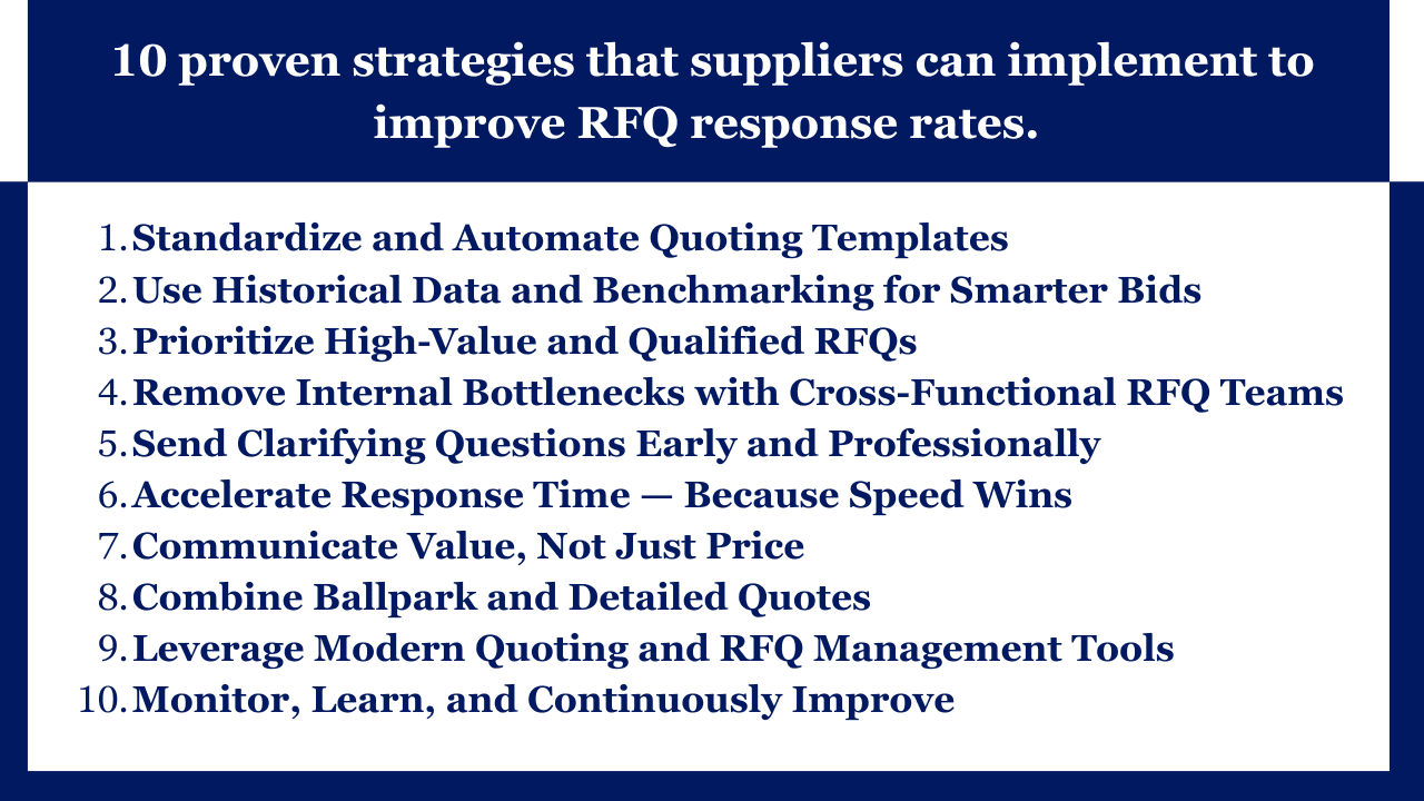 10 proven ways CNC Machining Suppliers Can Improve Their RFQ Response Rate in 2025