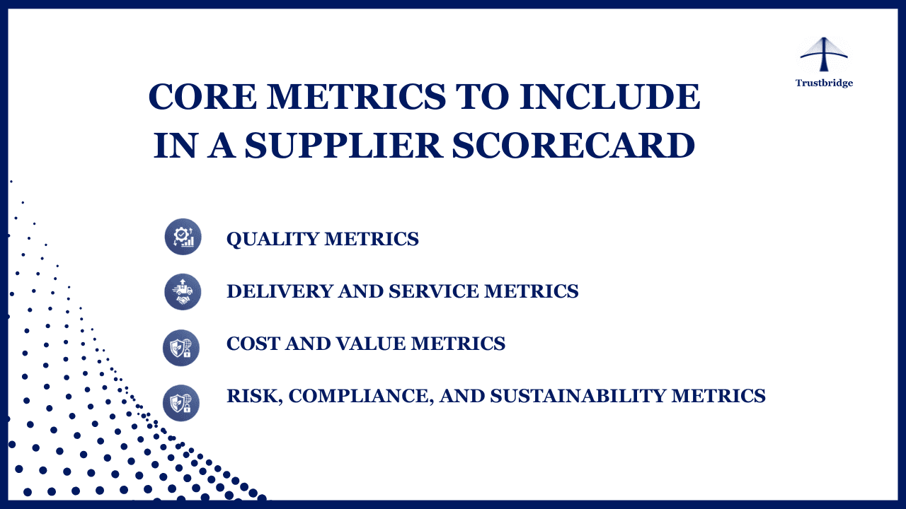 Core Metrics to Include in a Supplier Scorecard