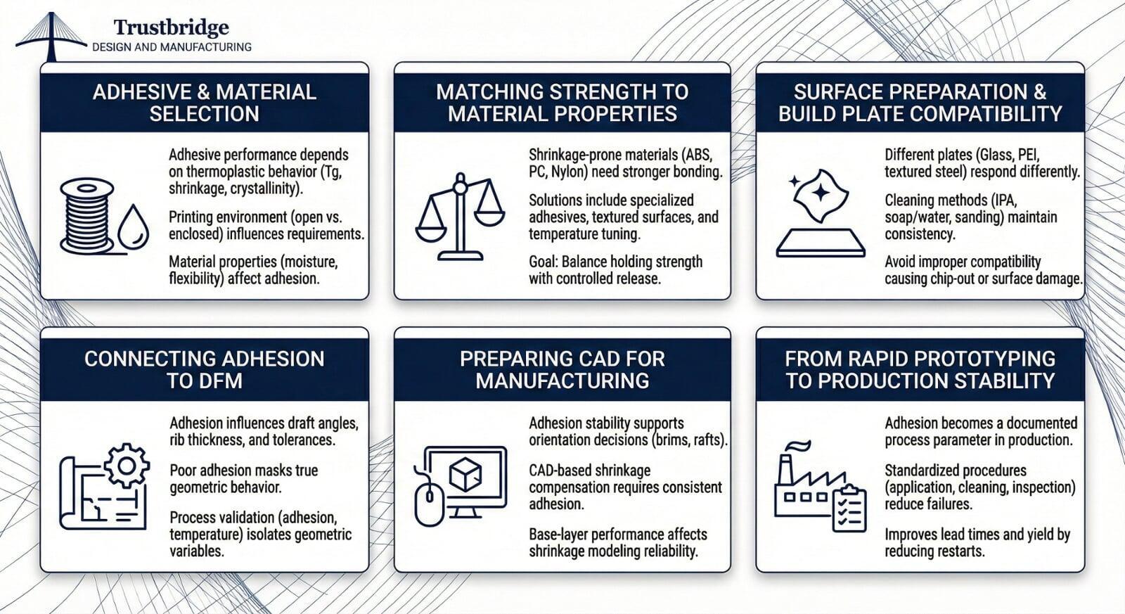 Why Digital Procurement Tools Matter to Modern Buyers