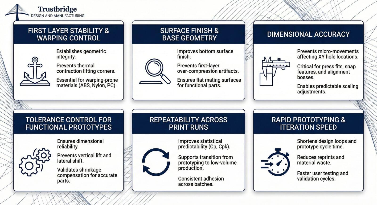 Why Digital Procurement Tools Matter to Modern Buyers