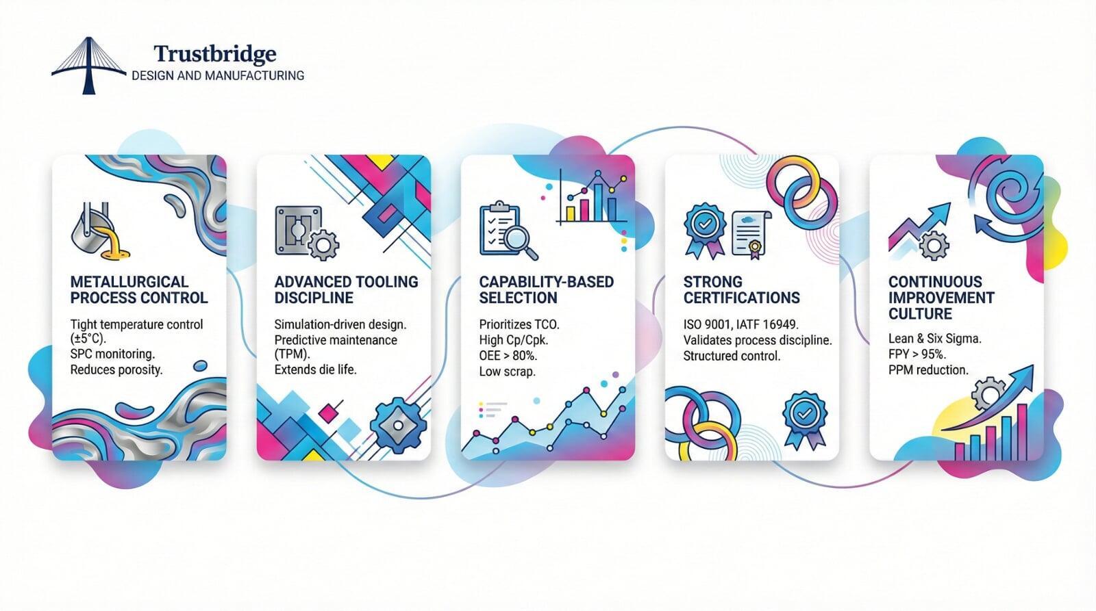 Plasma Cutting and Nonferrous Metals