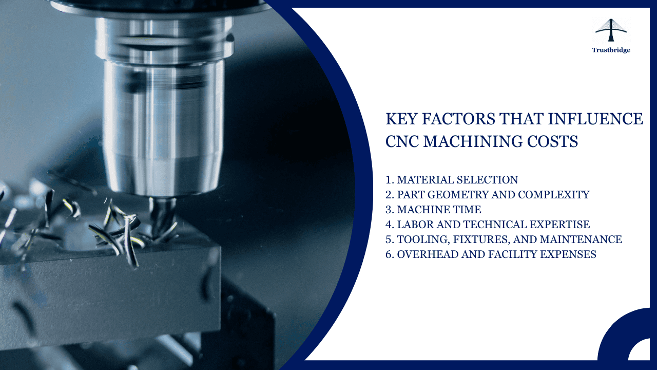Key Factors That Influence CNC Machining Costs