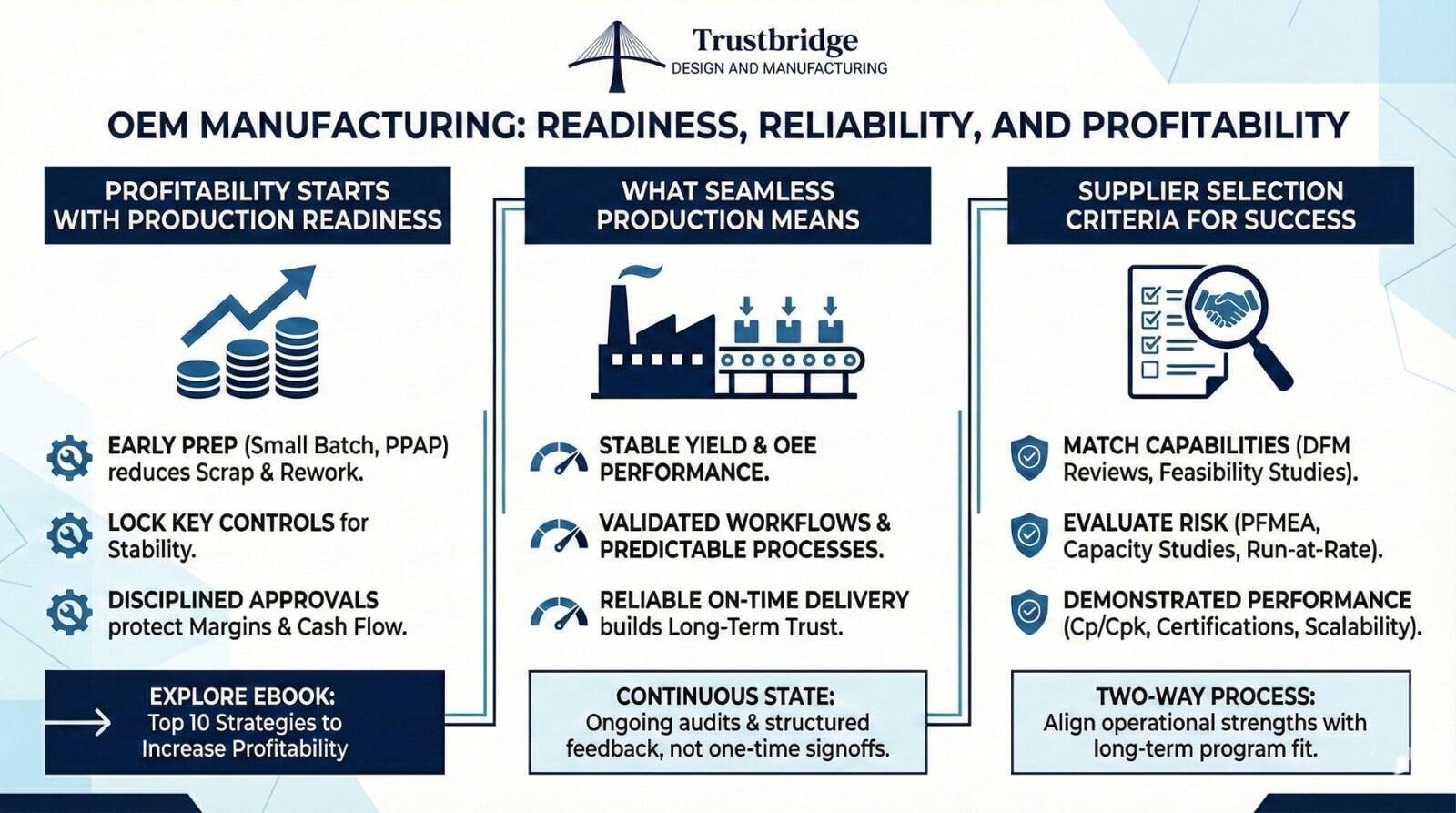 Why Small Batch Manufacturing Matters More Than Ever