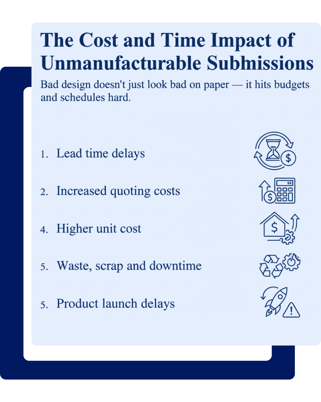 How to Reduce Supply Chain Disruptions